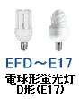 電球型蛍光灯 グローブレス型 D形 E17口金 EFD